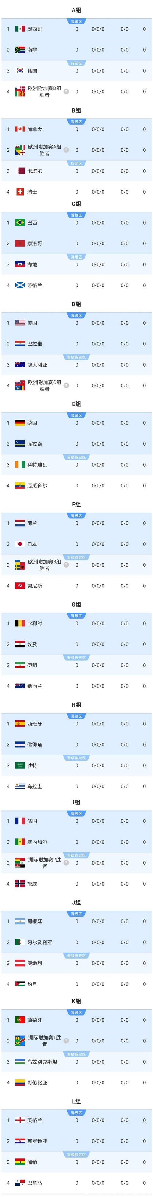 2026俄罗斯世界杯直播高清赛事全程解析 2026俄罗斯世界杯直播高清赛事全程解析