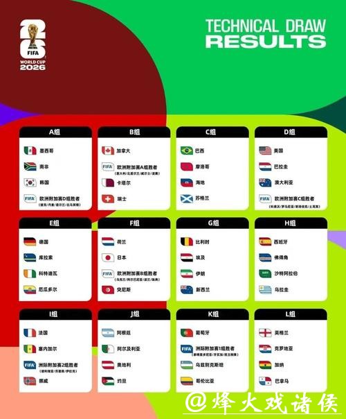 2026世界杯买球平台推荐与分析攻略