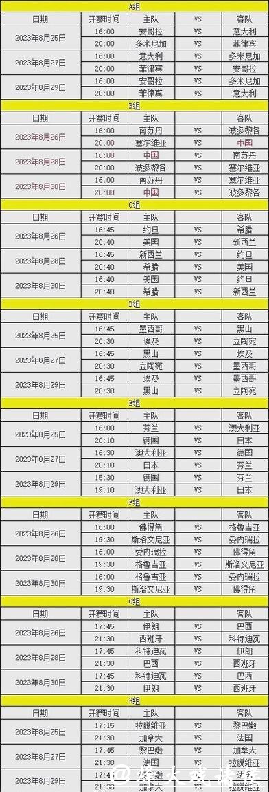 完整解析2023世界杯赛程表