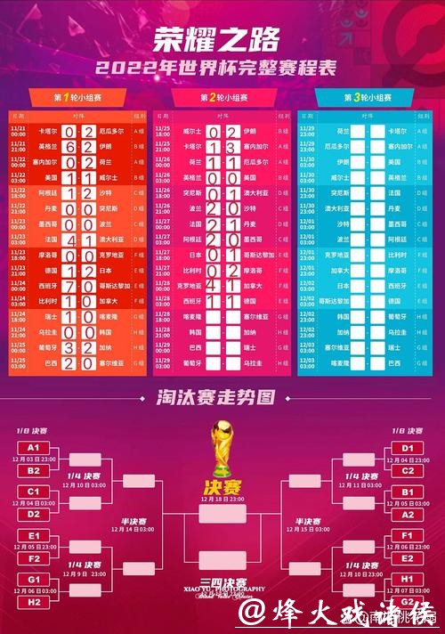 2023最新世界杯平台入口全攻略大全