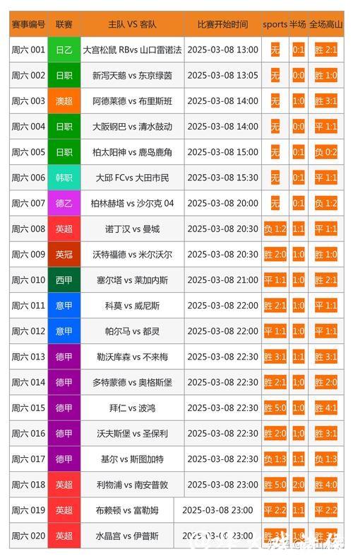 全面解析世界杯投注网站推荐大全